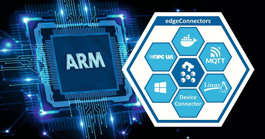 Softing IndustrialのedgeConnector製品がARM プロセッサに対応―アプリケーションのさらなる拡大へ